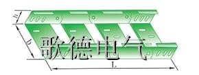 бPʽ ֱD(zhun)ӏͨ